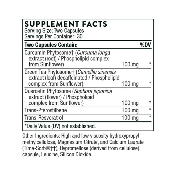 thorne polyresveratrol sr